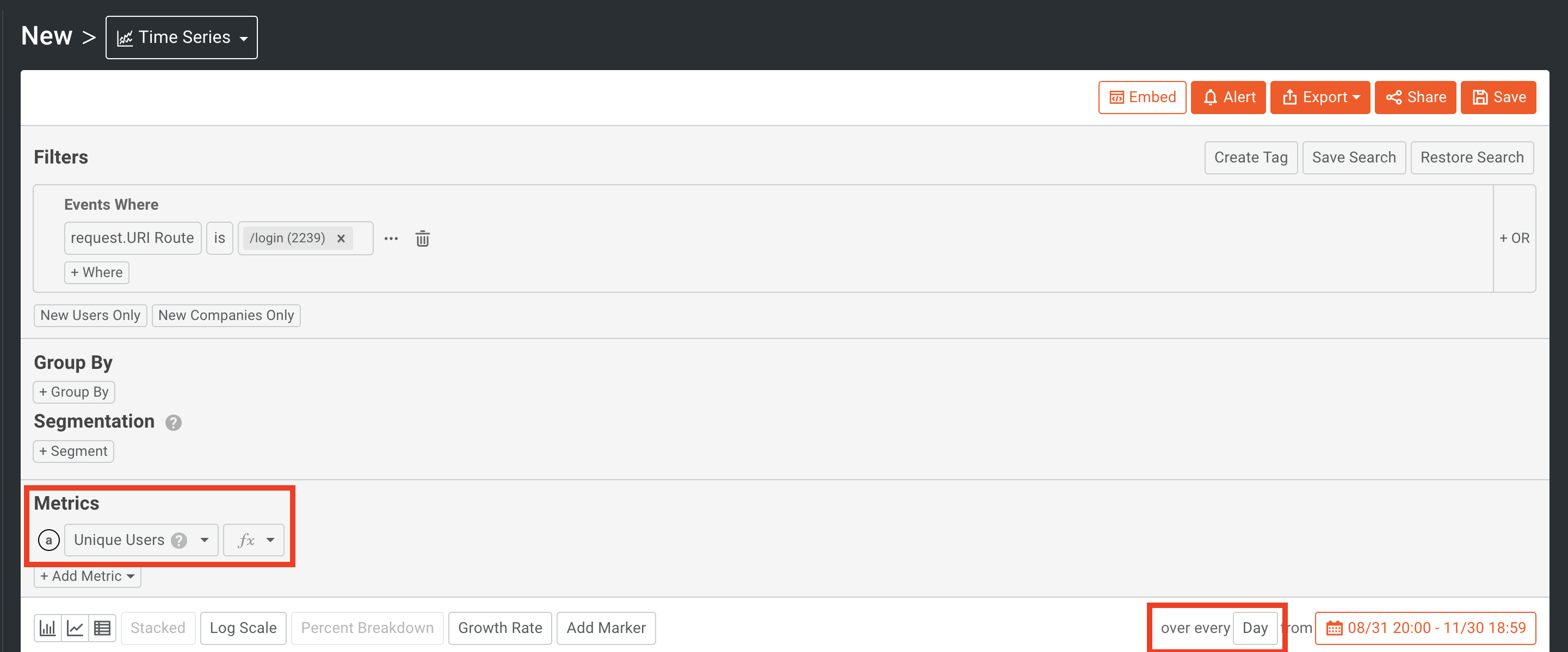 Set metric to daily unique users