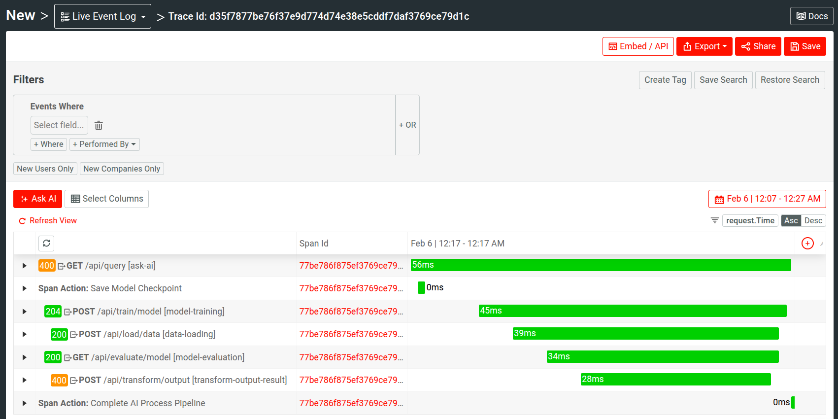 Trace screen for a particular trace showing data of all the constituent spans