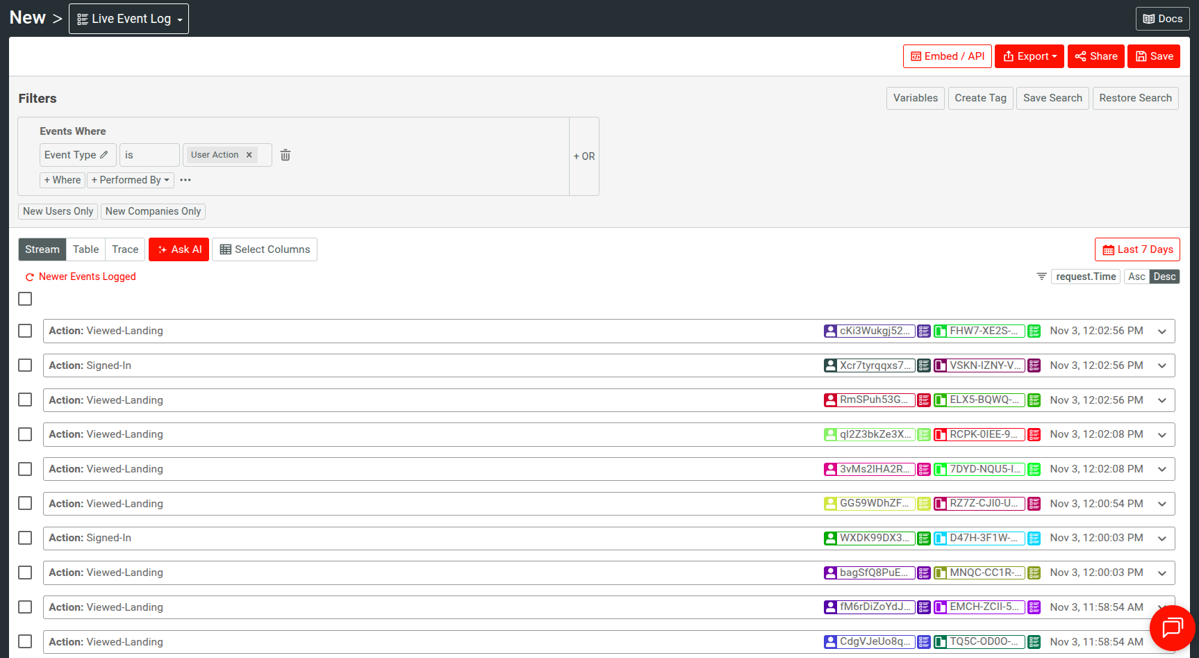 Viewing custom user actions in the API in the Live Event Log for real time observability. Live Event Log in Moesif showing custom actions in the API in real time.