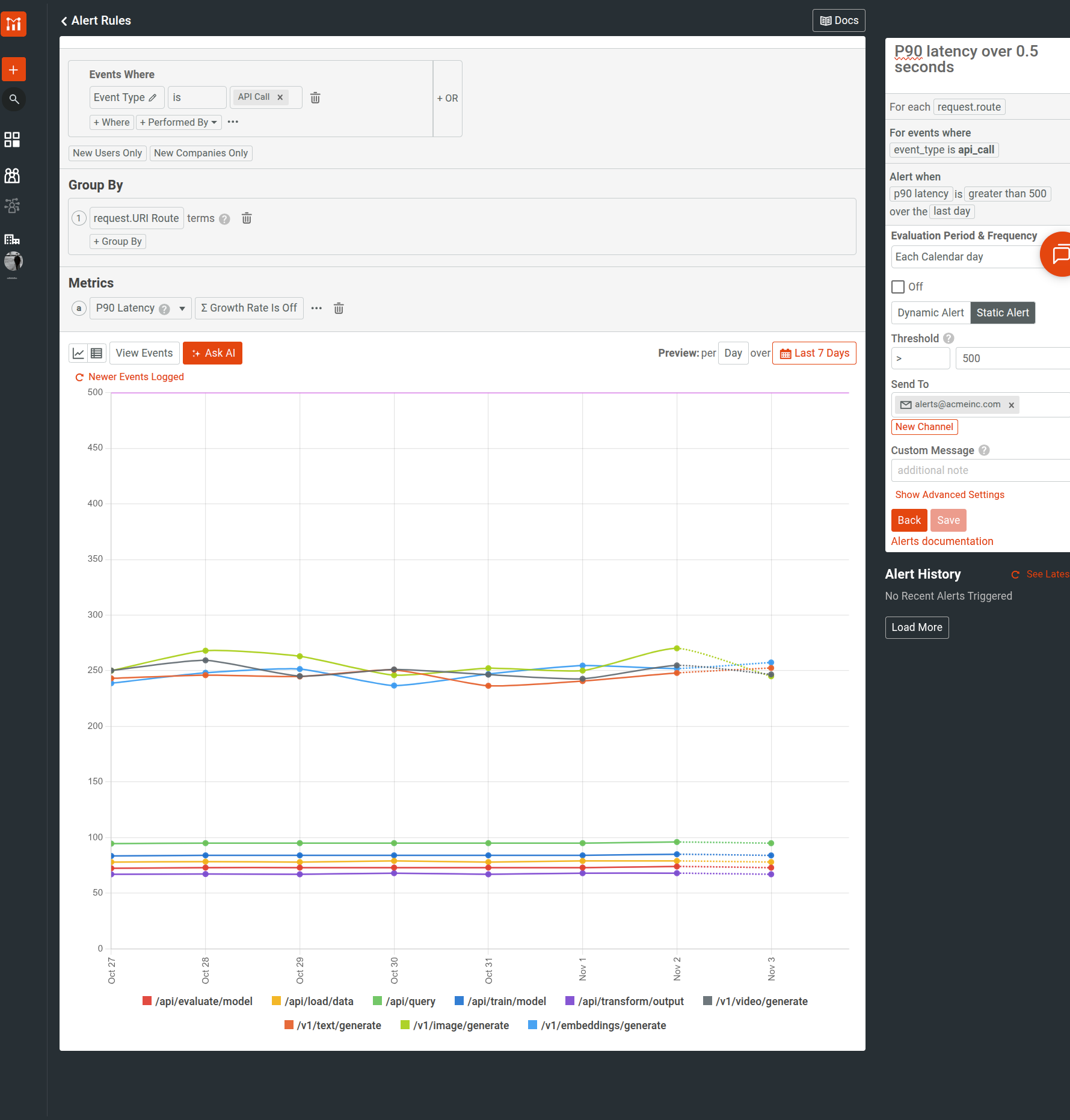 A static alert rule to monitor and get alerted for latency in a GenAI API. An alert rule in Moesif that notifies when the P90 latency goes over 0.5 seconds.