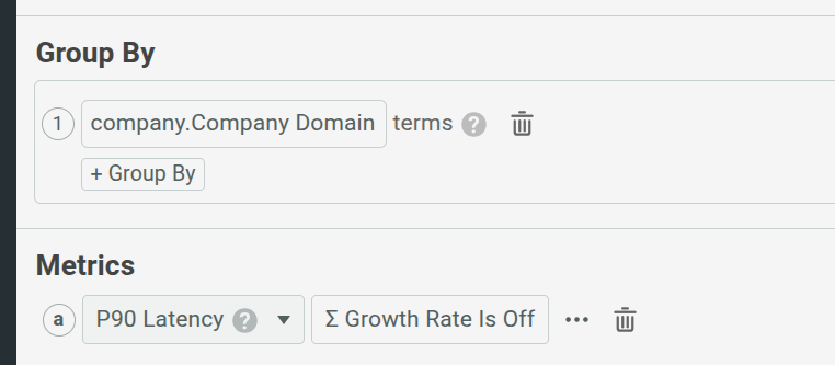 Creating Alert with Group By