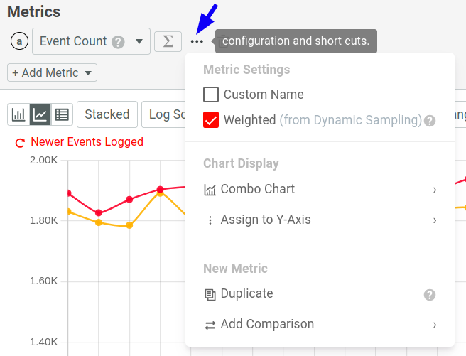 Configuration and Shortcuts menu in a Time Series chart