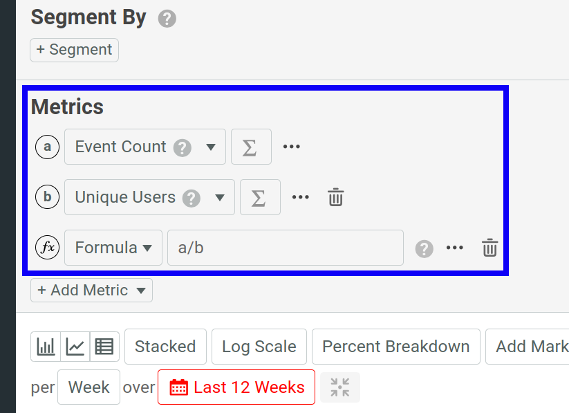 A custom formula example in a Time Series chart