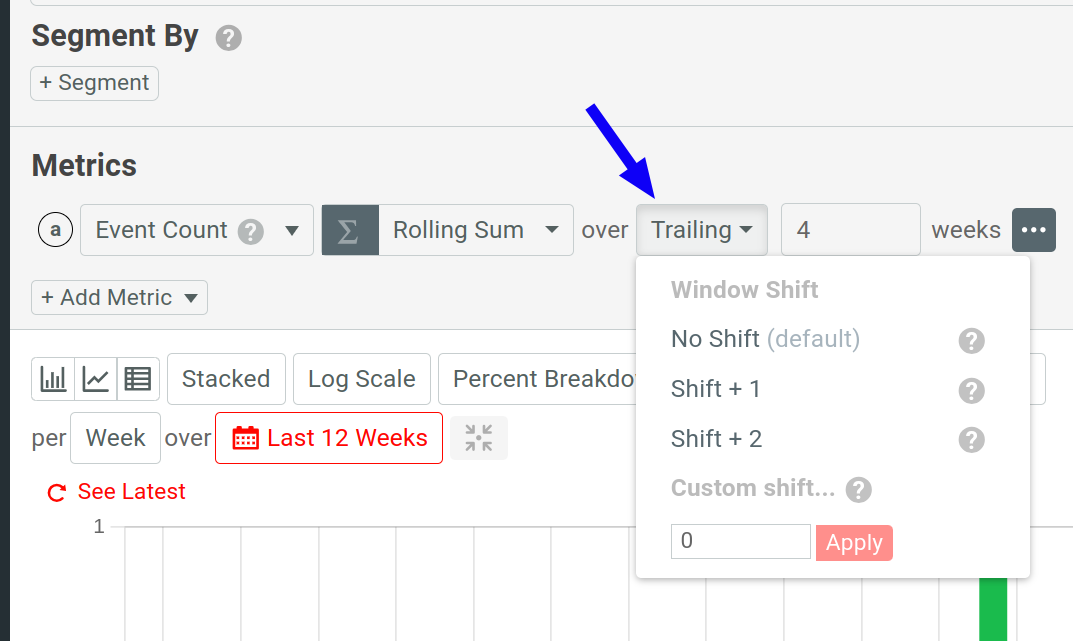 Shifting a rolling function in a Time Series chart