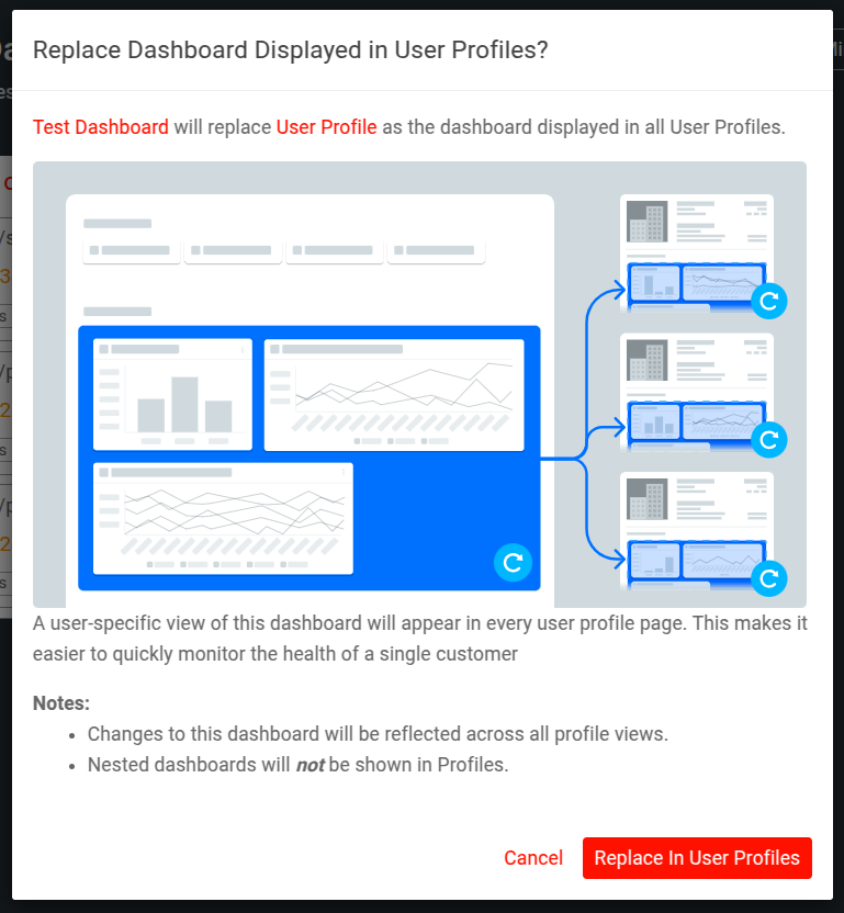 Replace Dashboard Screen