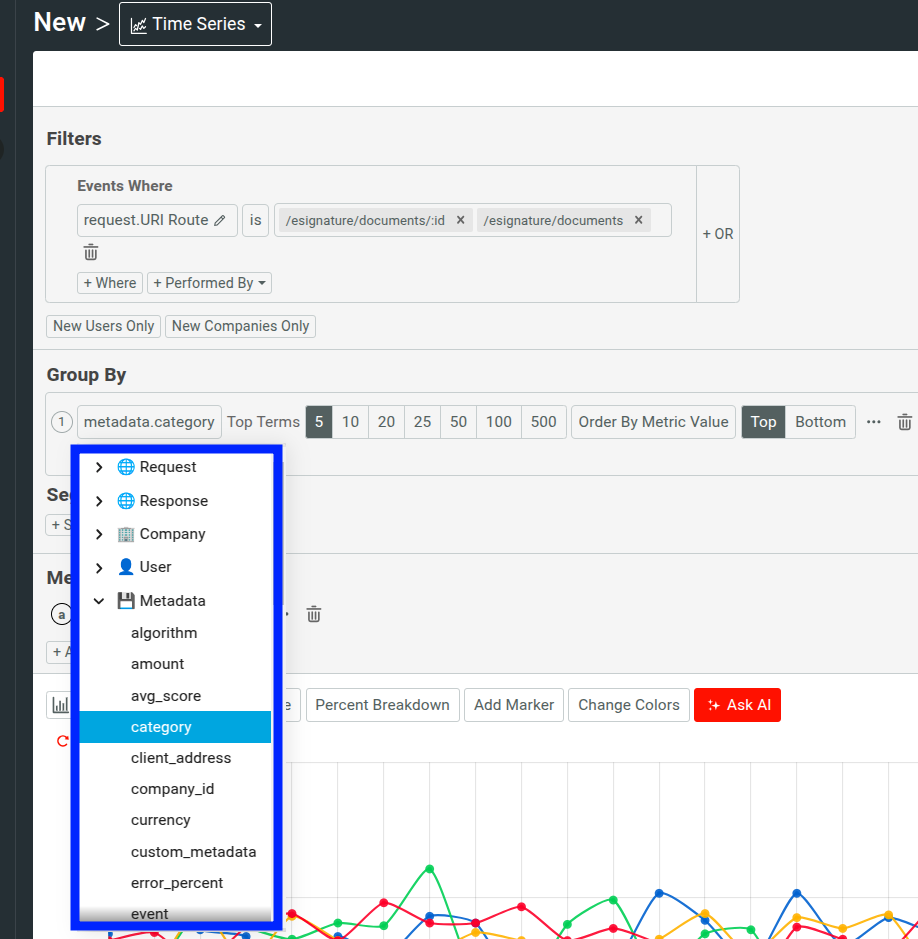 Group By on Custom Event Fields