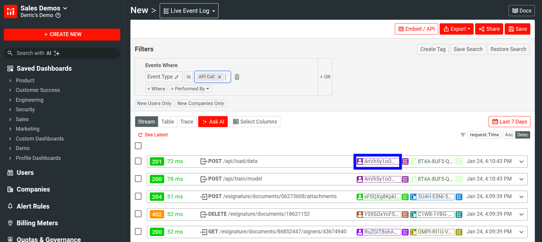 Metrics screen with user ID present for event