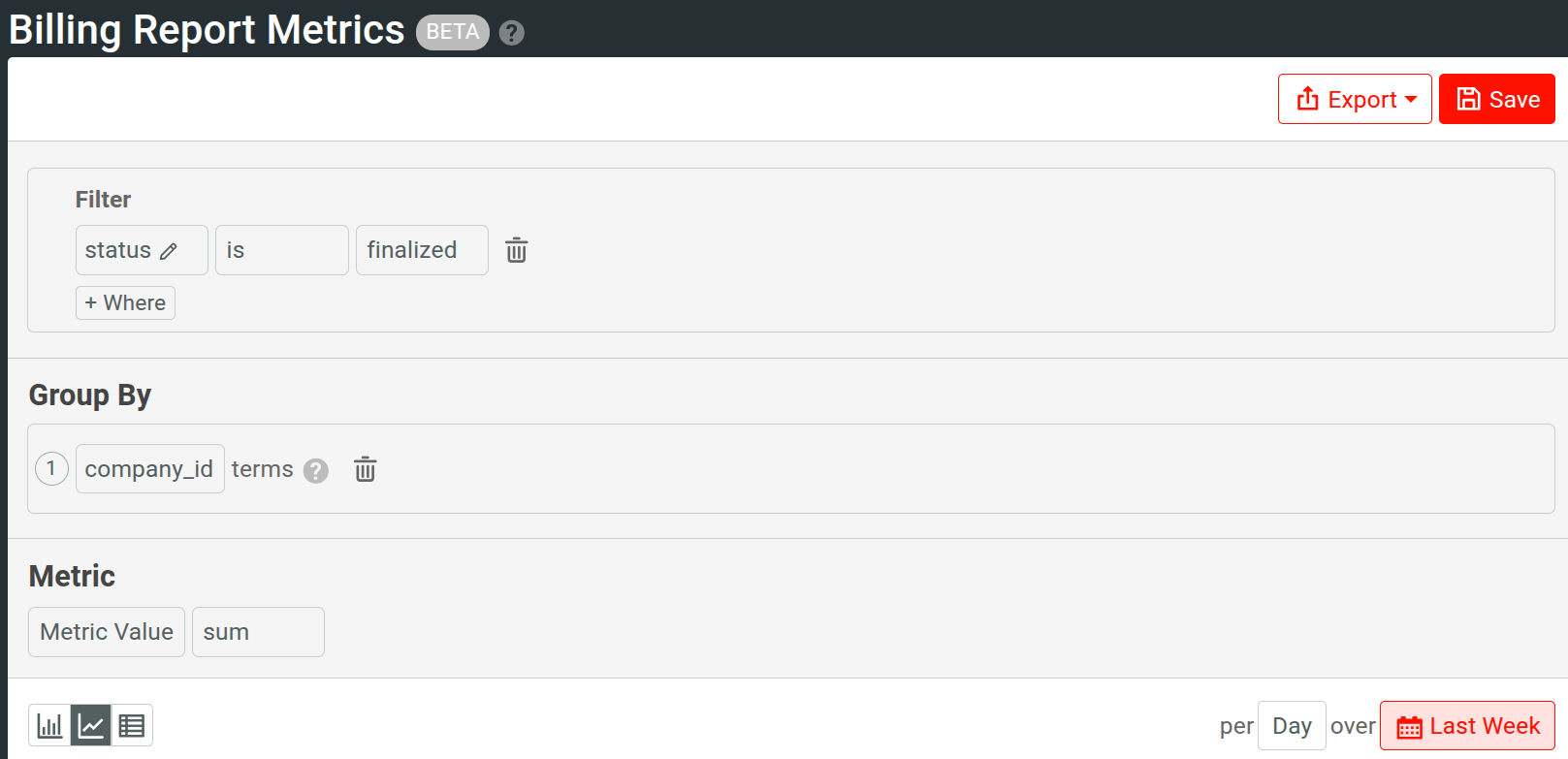 Filters and other settings for a billing report metrics chart