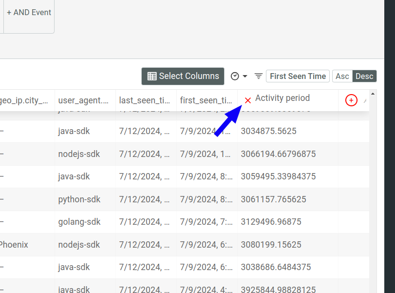 Deleting a custom column in a Cohort table