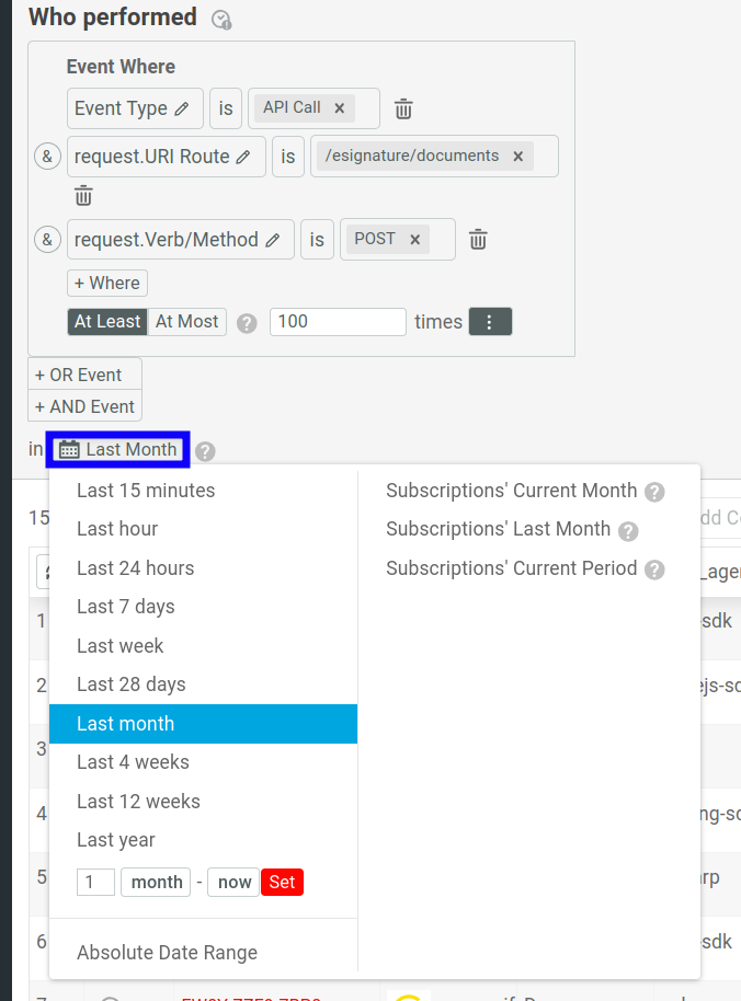 Specifiying the period of time for event criteria in a cohort