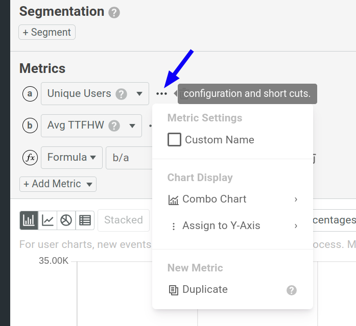 Configuration and Shortcuts menu in a Composition chart