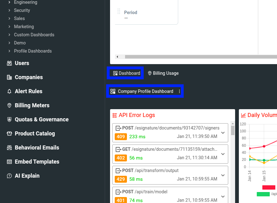 Profile Dashboard in a Profile View page