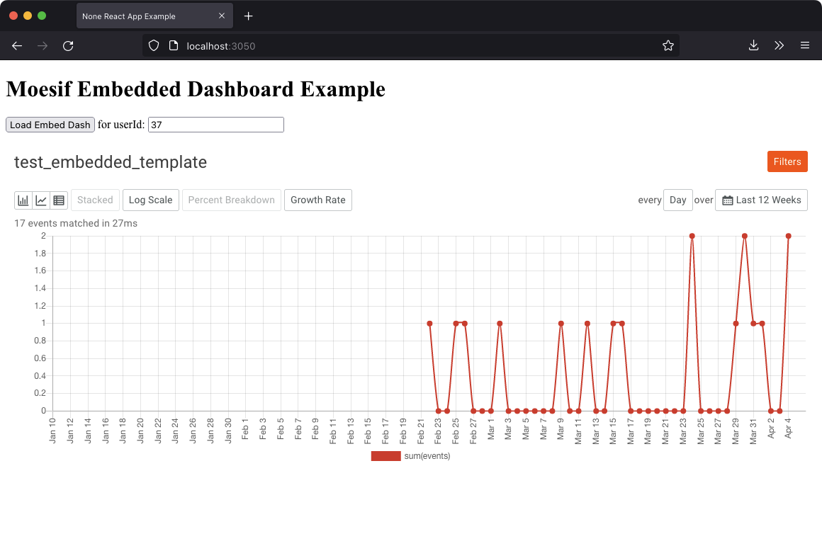 ui with embedded template loaded