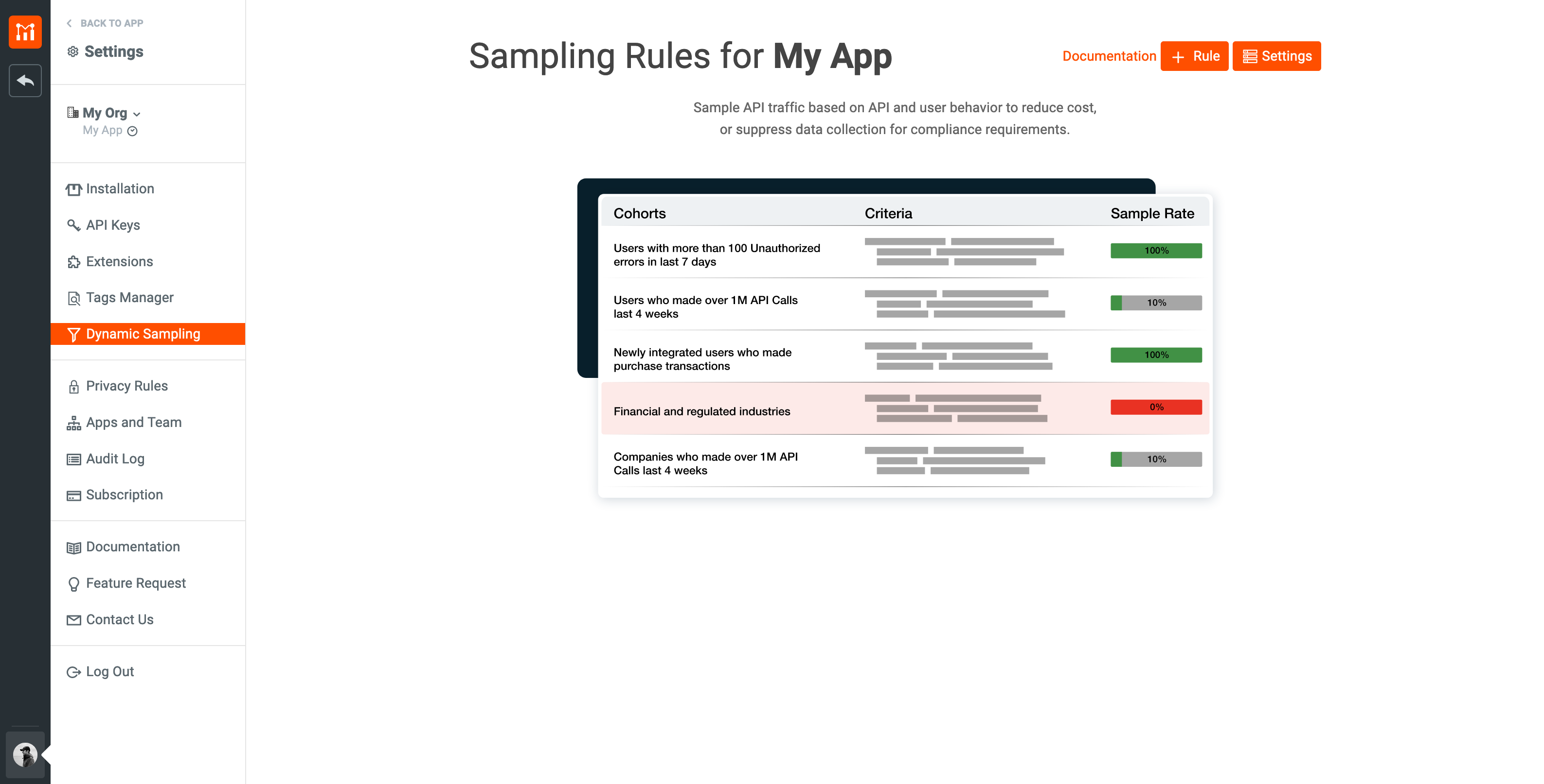 Dynamic Sampling Rules Page